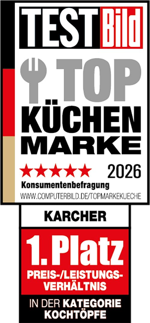Karcher Kochtopfset Aluguss 12-teilig – Topfset mit Teflon Classic Antihaftbeschichtung, Glasdeckeln & Thermogrips – für alle Herdarten außer Induktion, backofenfest & spülmaschinengeeignet