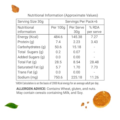 Image of Adukale Nippattu | Traditional South Indian Crunchy Snack | No Palm Oil or Preservatives | Pack of 2