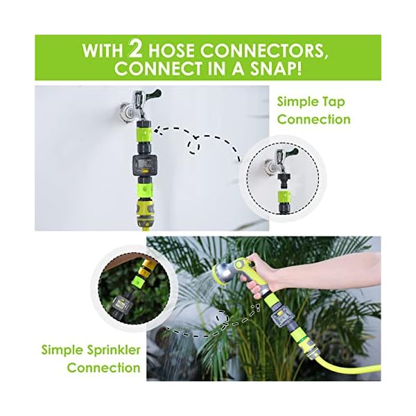 RAINPOINT Water Flow Meter, Water Meter for Garden Hose, Flow Meter to Meassure Gallon/Lliter Water Consumption, Ideal for Outdoor Garden Watering RV Tank Pool Filling - Image 6
