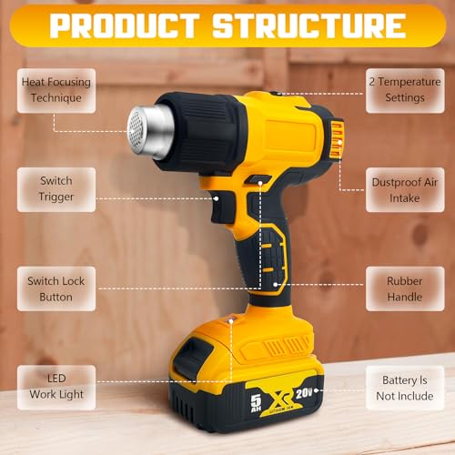 L1Nxixi Cordless Heat Gun For Dewalt 20V Battery thumb #2