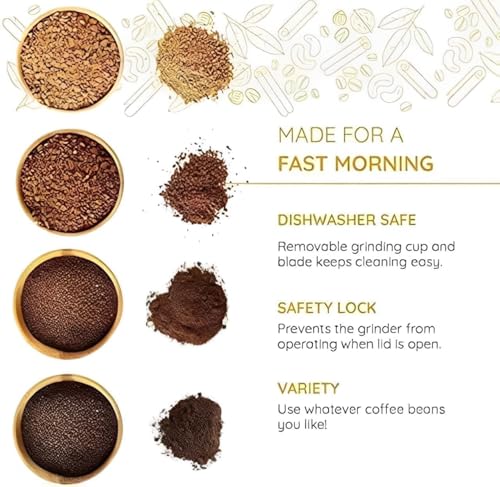 Image of Stainless Steel Mini Electric Grinder - Compact Coffee, Spice, Masala, Nut & Grain Crusher, Portable Mixer Machine for Home Kitchen Use Premium Large PP Material (PK-1)
