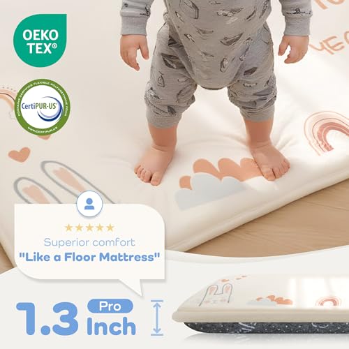 Image of 1.3 inch Thick Playmat for Floor, 50 x50 Monthly Milestone Mat, Padded Support Soft Plush Nursery Mats for Crawling Kick Activity, Flannel Photography Background Prop for Boys Grils