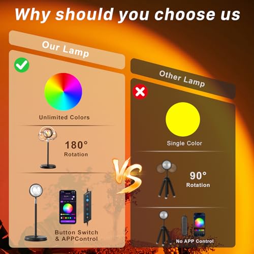 EVELLHPP Sunset Lamp Projector with App Control & 180° Rotation — view 4
