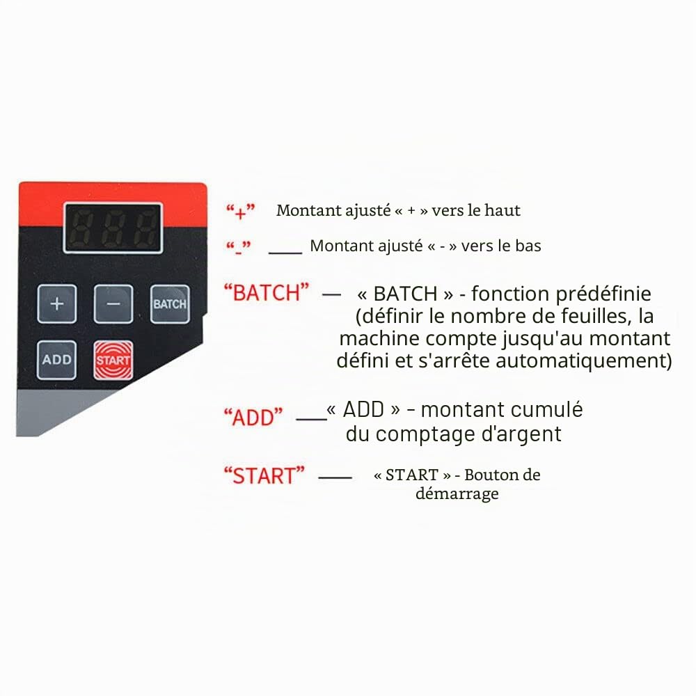 Compteur de billets mobile, compteur d'argent portable compteur de billets mini compteur de billets affichage LED 600 pièces/min compteur de billets banque portable