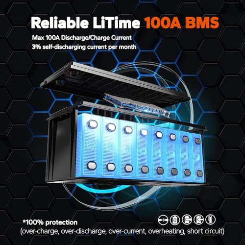 Image of LiTime 24V 100Ah LiFePO4 Lithium Battery with 29.2V 40A LiFePO4 Battery Charger, Built-in 100A BMS, Up to 15000 Cycles, Max. 2560W Load Power for RV /Camper, Solar, Trolling Motor, Marine, Off-Grid