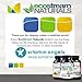 ecostream Naturals (Pack of 2) All Natural Relaxant Muscle Relax 24/7 - Large 2,300 Milligram Day/Night Use Capsules Maximum Strength Support