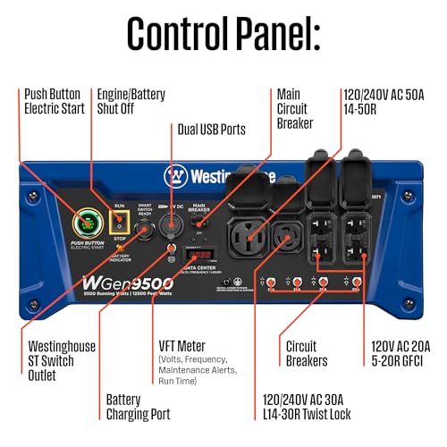 Westinghouse Outdoor Power Equipment 12500 Peak Watt Home Backup Portable Generator, Remote Electric Start with Auto Choke, Transfer Switch Ready 30A & 50A Outlets, Gas Powered - Image 6