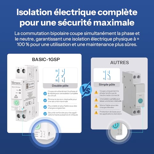 Interrupteur WiFi Smart Rail DIN SONOFF Basic 32A Matter pour tableau électrique - 3