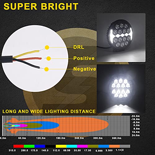 Sup-Light 9 Inch Led Round Light Bar,Driving Fog Lamps Work Light With Daytime Running Light Flood Light Pod Driving Lights For Off-Road、Jeep、Suv、Atv、Utv、Hunters、Truck、Household #TOP1