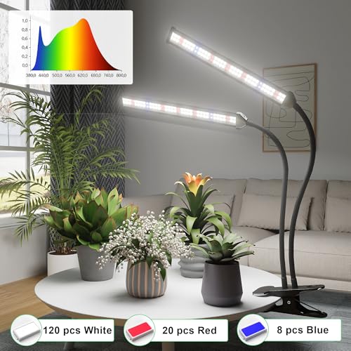 Image of GooingTop LED Grow Light,White Full Spectrum Clip Plant Growing Lamp with High Power Red Blue LEDs for Indoor Plants,Dimming & Optional Auto Timer