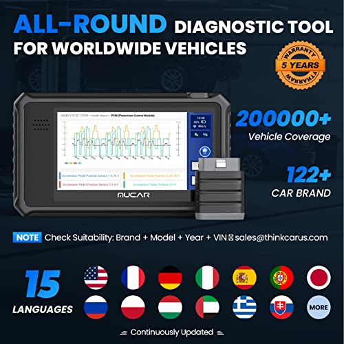 Mucar Vo6 Obd2 Scanner, Oe-Level All Systems Diagnostic With 28 Reset Car Diagnostic Tool For All Cars, Lifetime Free Update, Immo/Key Programming Bidirectional Scan Tool #TOP6