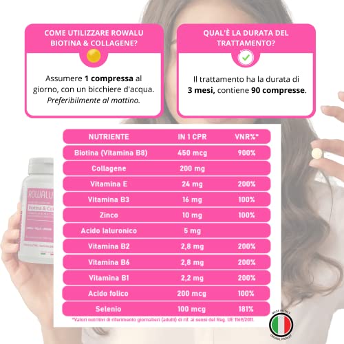 ROWALU Biotina & Collagene