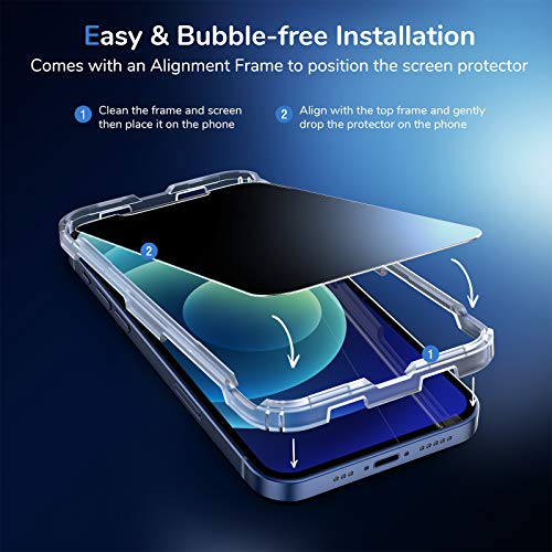 Syncwire Sichtschutzfolie für iPhone 12/12 Pro