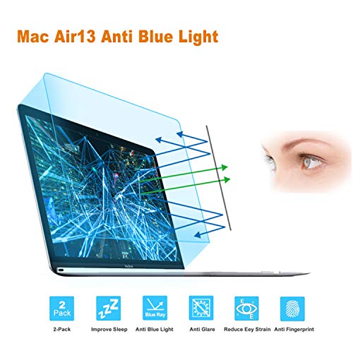 FORITO Anti Blue Light Anti Glare Screen Protector Comaptible MacBook Air 13 A1932