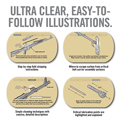 Real Avid Quick Gun Reference Field Guide For Russian Platform, Gun Cleaning & Maintenance, Pocket Size Gunsmithing Book, Diy Gunsmith Handbook And Rifle Manual #TOP2