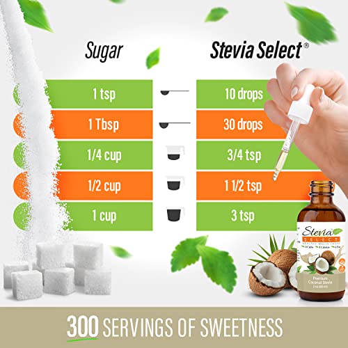 Stevia Drops Coconut, Dark Chocolate, & Raspberry Stevia Select Keto Coffee Sugar-Free Stevia Flavors Bundle (3) Pack #TOP1