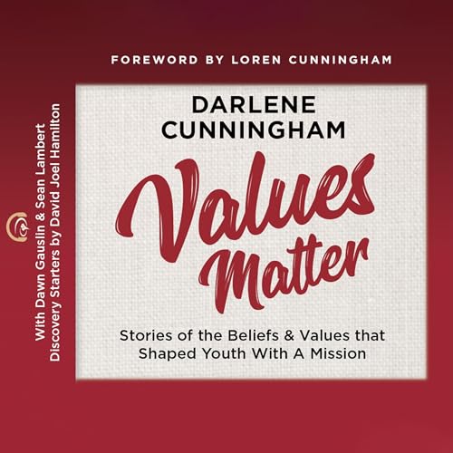 Reveal Audiobooks Highlights — Concise And Crisp.