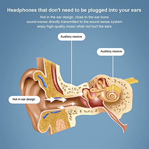 Beengeleiding Oortelefoon-Beengeleiding Draadloze Bluetooth 5.1 Headset Oorhaak Oortelefoon Sport Stereo Koptelefoon - Image 4