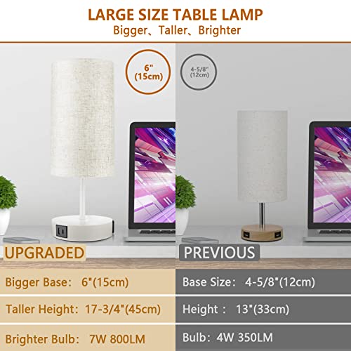 17.75"H Touch Control Bedside Table Lamps Set Of 2, 3-Way Dimmable Nightstand Lights With 2 Usb Charging Ports & Ac Outlet, Modern White Desk Lamp For Bedroom Living Room, 7W 800Lm E26 Bulbs Included #TOP3