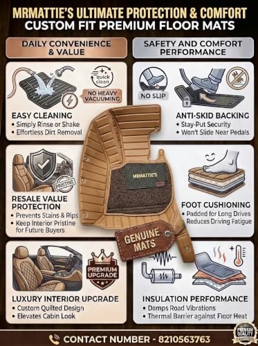 Image of 10D Car Foot Mat for Tata Safari Storm | Tan