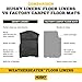 Husky Liners Weatherbeater Floor Mats | Fits 2011-2014 Ford Explorer | Front & 2nd Row, 3-pc Black - 98761