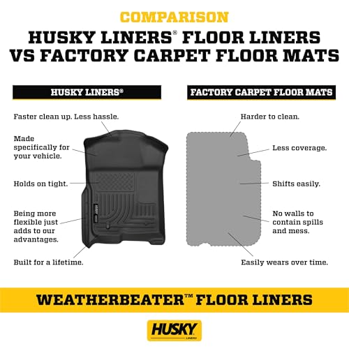 Image of Husky Liners Weatherbeater Floor Mats | Fits 2024-2026 Chevrolet Traverse & 2024-2026 GMC Acadia & 2026 Buick Enclave | Front & 2nd Row, 3-pc Black - 95321