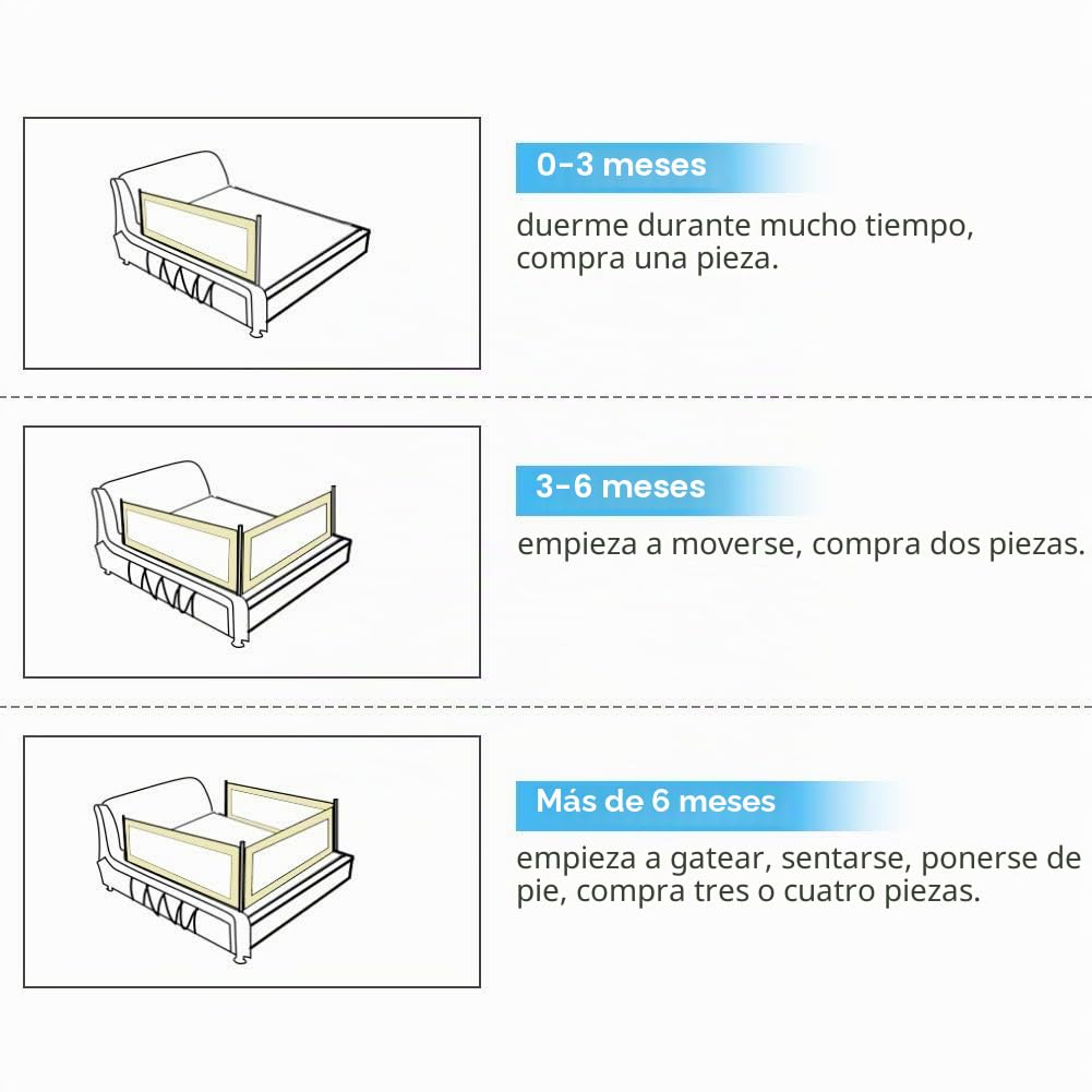 Ejoyous Barreras Cama Niños, Barrera de Seguridad Plegable Ajustable para Cama Infantil, Rejilla para Cuna de Bebé Rejilla para Protección contra Caídas Riel de Barandilla Cama Transpirable 1,8 m