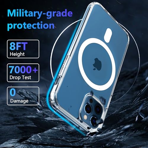 S. Tedazo Magnetic for iPhone 15 Plus Case Compatible with MagSafe,Not Yellowing,Military Grade Protection,Ultra Thin Shockproof Phone Case for iPhone 15 Plus-Clear by S. Tedazo - Used condition - Image 5
