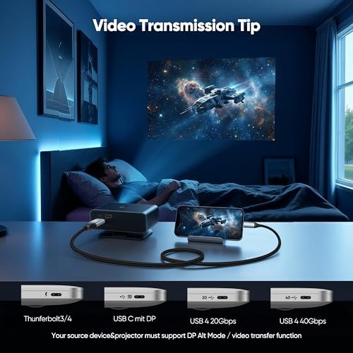 Sufywupe USB C to HDMI Cable for Home Office 6.6FTļ¼4K@60Hzļ¼ High-Speed HDMI 2.0 Braided Cord, Thunderbolt 3/4 Compatible for MacBook, iPhone 15/16 Pro/Max,iPad Pro,iMac,Galaxy S8-S25 - 5