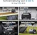 IEE 3200W Solargenerator P3200 mit 200W Solarpanel, 2048Wh Tragbare Powerstation, LiFePO4 Akku, 0–80% in 45 Min.Laden, APP, 16 Anschlüsse, Portable Power Station für Camping/Wohnmobile/Notstrom