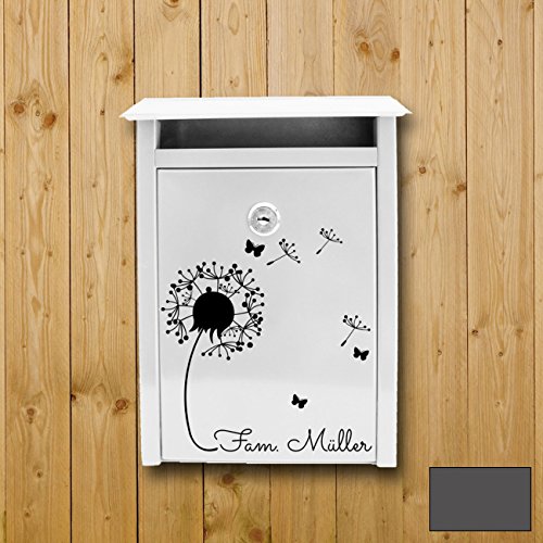 Ilka parey wandtattoo-welt cassetta postale di