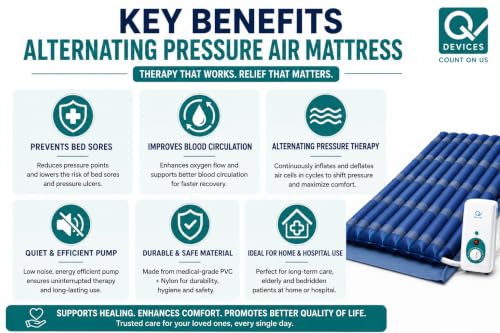 Image of Q Devices Portable Anti-Decubitus Air Mattress with Pump - Alternating Pressure Therapy System for Hospital & Home Care, Bed Sore Prevention & Pressure Ulcer Relief Medical Air Mattress Overlay