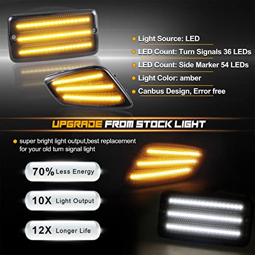Ndrush Bumper Turn Signal Lights Side Marker Light Smoked Amber White Signals Lamp Led Sidemarkers Assembly Compatible With 1997-2006 Jeep Wrangler Tj #TOP1