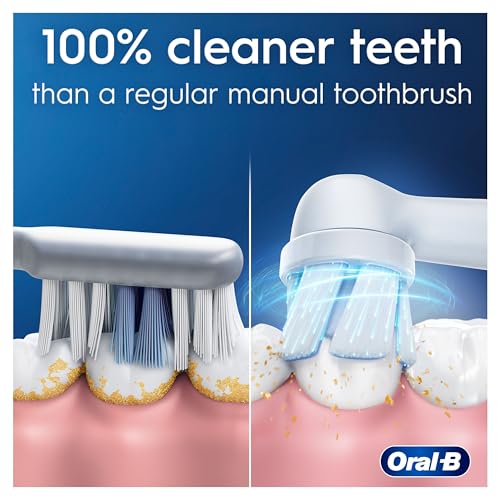 Oral-B iO 2 elektrische Zahnbürste, Waldgrün, für Erwachsene, 3 Reinigungsmodi, sanft für das Zahnfleisch, weiche Bürste, Zubehör, Ersatzbürste, Ladegerät – Bild 3