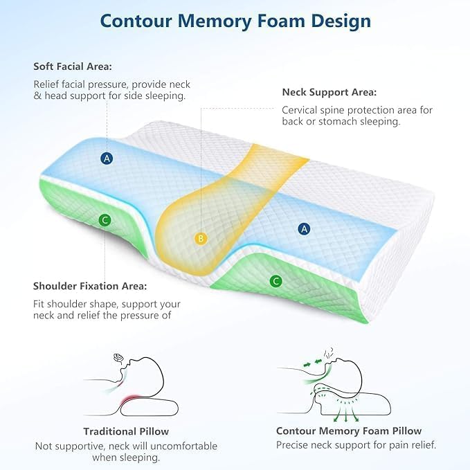 MASHUR FAB Orthopedic Memory Foam Pillows | Cervical Pillow for Neck and Shoulder Pain with Removable Zipper Cover |Orthopedic Pillow Sky sf2 |Pack of 1 3
