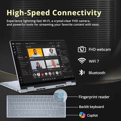 Image of Dell Plus 14 inch 2-in-1 FHD+ Touchscreen Laptop, Intel Ultra 7 256V, 16GB RAM, 2TB Storage (1TB SSD+1TB Docking Station Set), Copilot, Backlit Keyboard, Fingerprint Reader, Wi-Fi 7, Win 11, Ice Blue