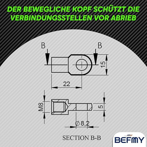 BEFMY Gasdruckfeder Schwarz 250-900mm | Universal Gasdruckdämpfer 200N-900N | Robuste Konstruktion mit Ösen-Endstücken | Ideal für Möbel, Türen, Fahrzeugklappen, vielseitige Anwendungen (900MM, 200N)