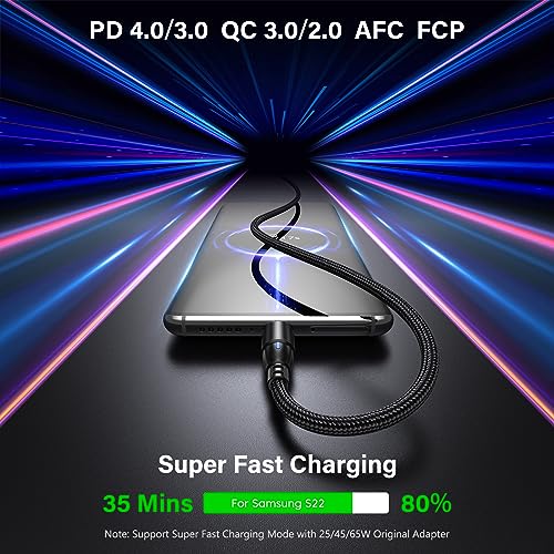 VAFOTON Cavo Magnetico di Ricarica PD 100W, USB C