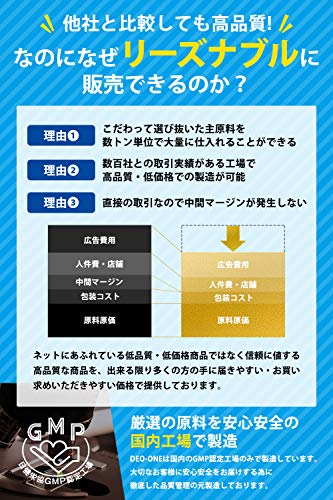 VELUS DEO-ONE シャンピニオン 150倍濃縮 4050mg配合 乳酸菌 食物繊維 サプリ の商品画像 6