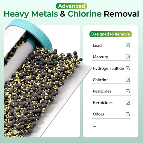 Image of iSpring Chloramine & Heavy Metals Removal Whole House Water Filter System, SGS-Tested, Reduces Lead, Chlorine, Sediment and up to 94.4% of Chloramine, 20 inch x 4.5 inch Filters, Model: WGB32B-KSNC