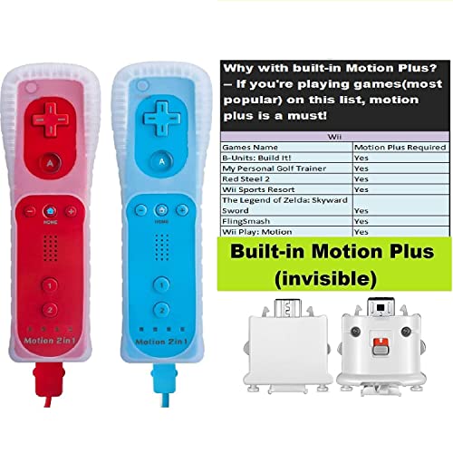 Techken WII ACCESSORIES Motion Plus Wii Controllers 2Packs thumb #1