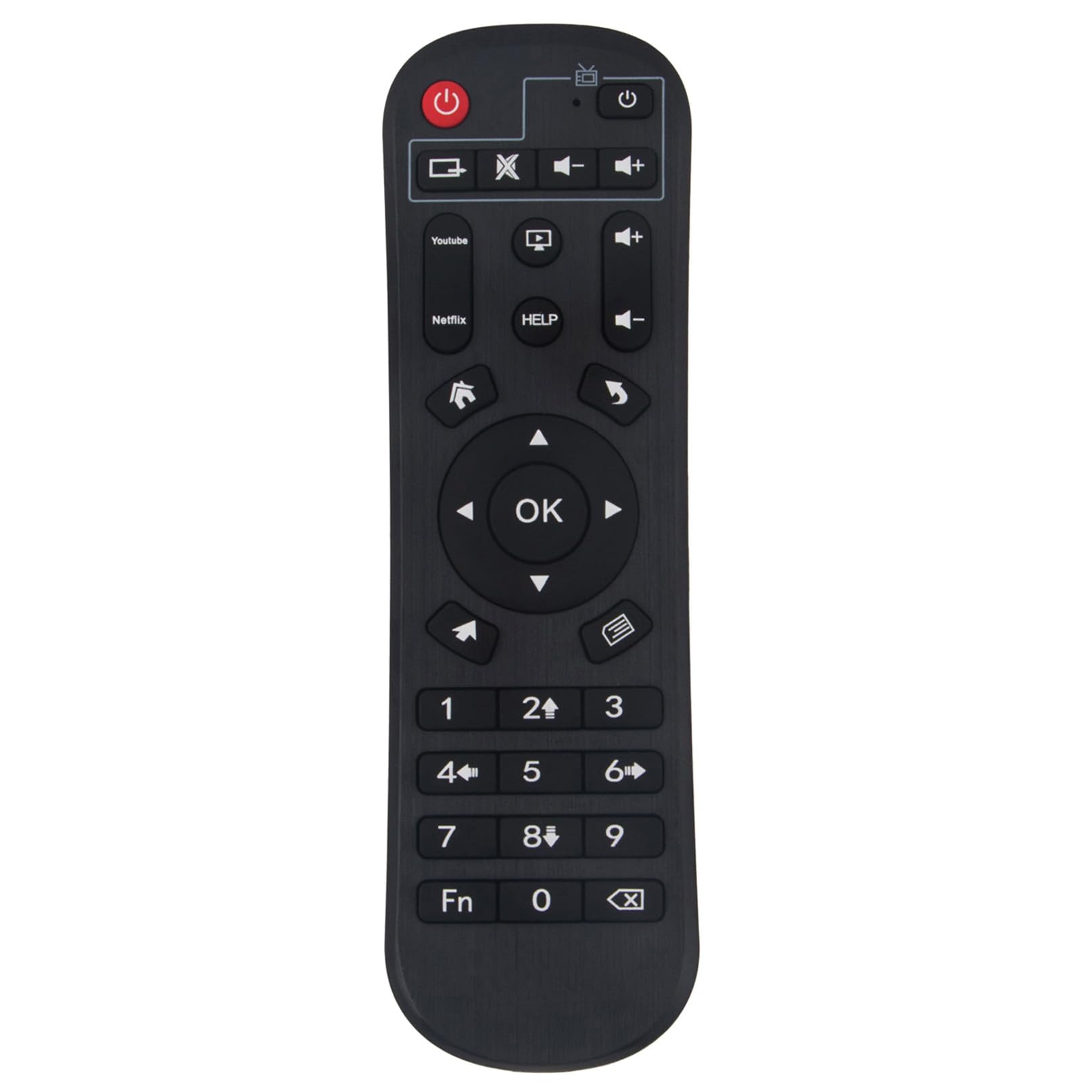 Amazon | ZdalaMit Android TVボックスリモコン Android TV Box 9.0