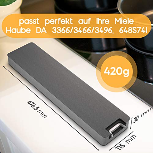 Kf3tec Actieve koolfilter vergelijkbaar met DKF13-1 of 6485741, geschikt voor Miele afzuigkappen DA 3XXX bijv. DA3366 / 3466/3496 - Image 3