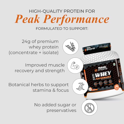 Image of NUTRELA Sports Patanjali Whey Protein 2kg with Shaker & Gripper | French Vanilla
