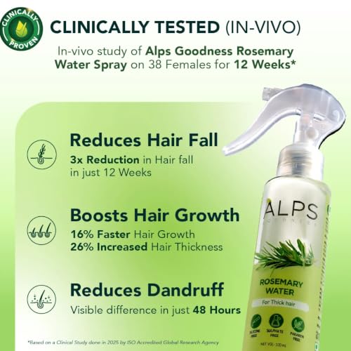 Alps Goodness Rosemary Water for Hair Growth 100 ml - Image 3