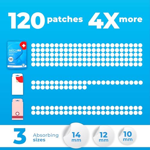 PatchRx Pimple Patches for Face (120 Patches), Hydrocolloid Acne Patches with Tea Tree Oil, Pimple Patch Pimple Stickers - Hydrocolloid Patch Acne Dots - Acne Pimple Patches For Face - Zit Patches