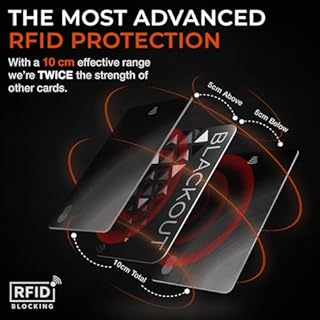AKIELO BLACKOUT RFID Protection Card – Scheda Blocco RFID Anti-Frode Ultra Sottile – Proteggi Carte di Credito Contactless – Porta Carte con Protezione (Edizione Nera – 2 Pezzi)