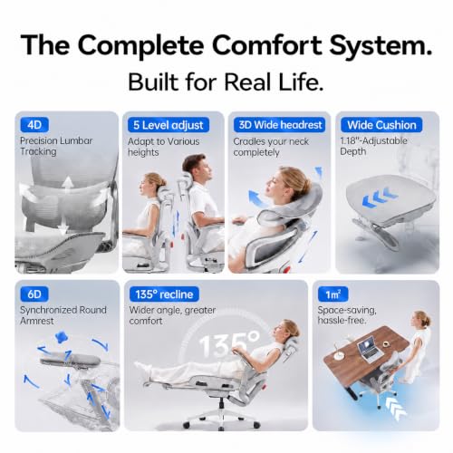 Image of SIHOO B300 PRO Ergonomic Office Chair with Footrest, 300 LBS, Grey | Adjustable Mesh Desk Chair, 4-Directional Lumbar & Adjustable Backrest, 6D Armrests, Swivel Computer Chair for Long Hours