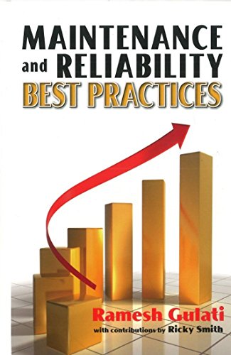 Maintenance and Reliability Best Practices