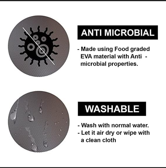 Product Variant View